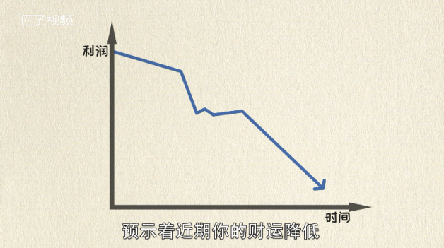 孕妇梦见猫是什么意思